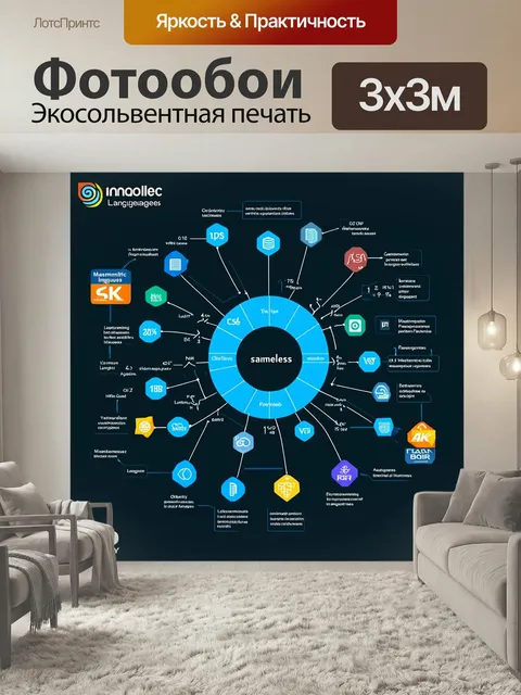 Фотообои Инфографика с алгоритмами, вращающимися вокруг центра, где старые и новые языки программирования соединены