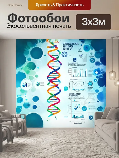 Фотообои Плавная диаграмма днк