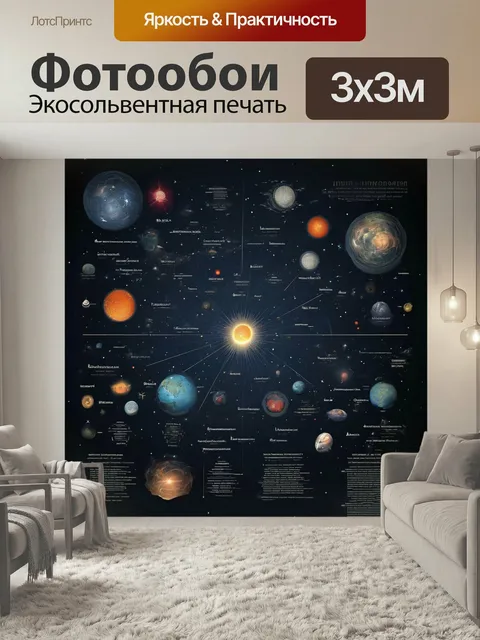 Фотообои Список планет, млечный путь, небесное объекты галактический полет система